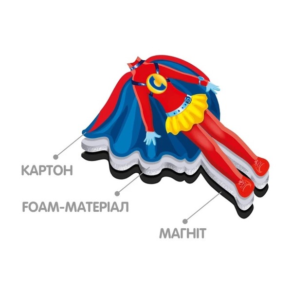Магнітна гра-одягалка "Єва" (укр) VT3702-08. Фото 3