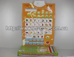 Абетка 725 R (36шт) обучающая, на бат-ке, в кор-ке, 45-19,5-4,5см